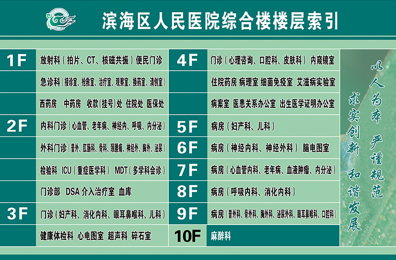 医院平面图1-2.jpg